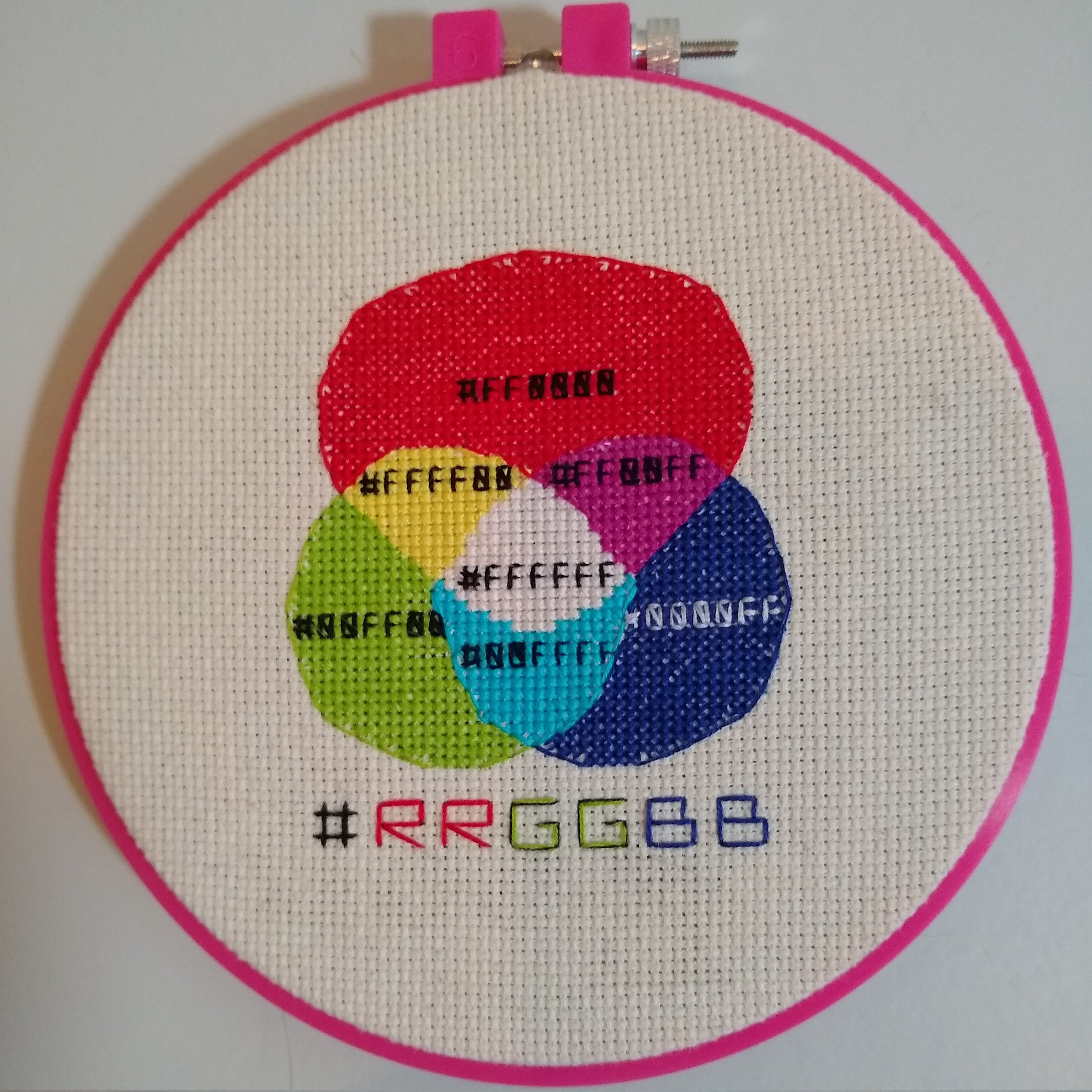 cross-stitch of a diagram of additive colors. The colors are labeled with hexacode values.