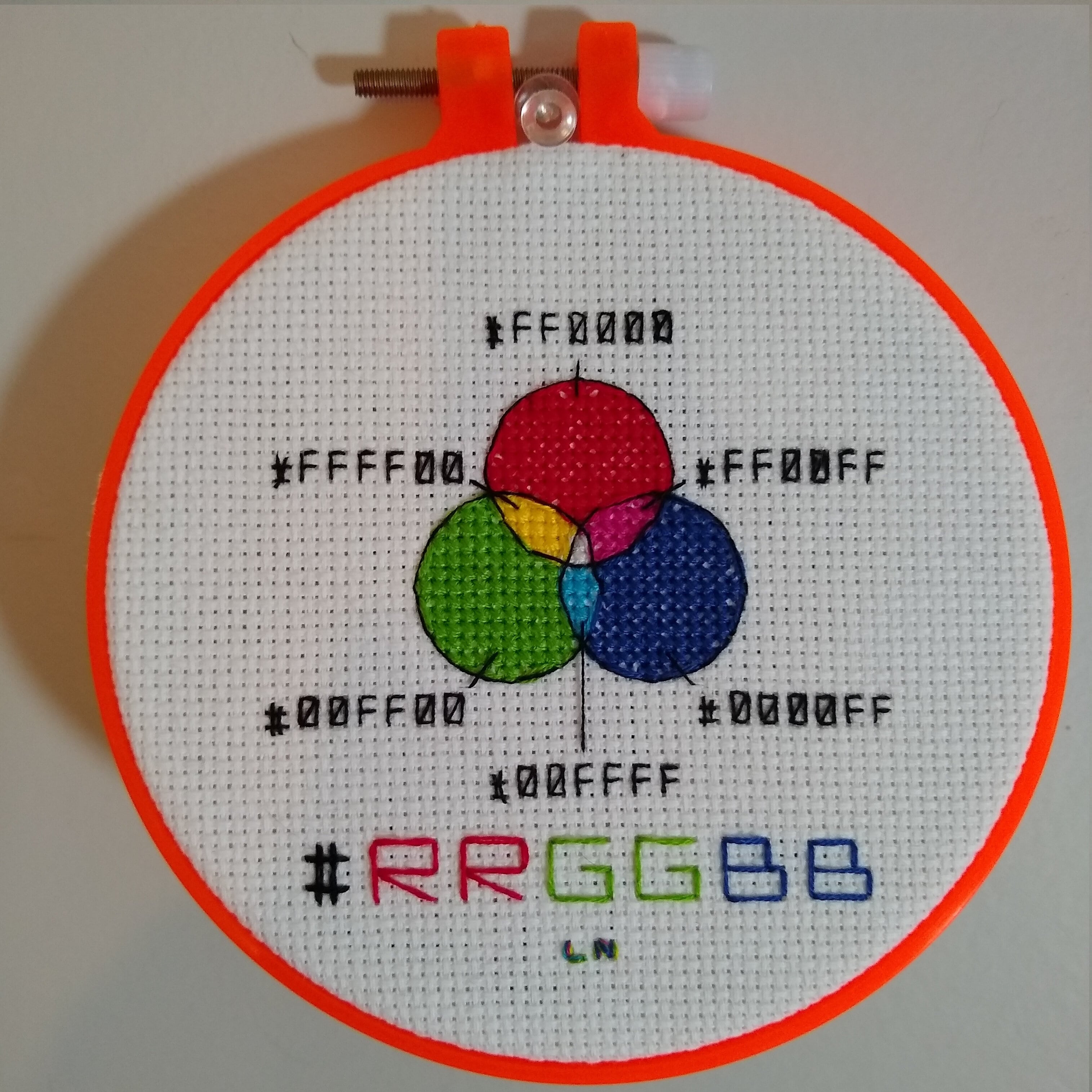 cross-stitch of a diagram of additive colors. The colors are labeled with hexacode values.